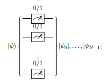 Publication | Quemix Inc. | Quantum Computing Venture